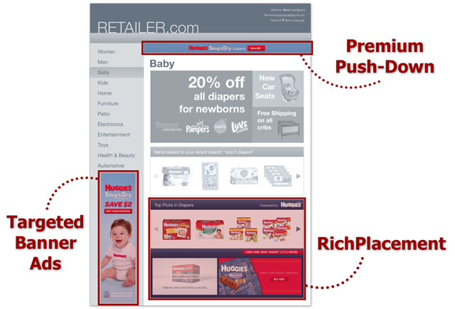 advertisers-page-640px
