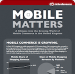 Infographic: 2012 Q1 UK Mobile Study 
